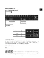 Preview for 13 page of Caple SO209SS Instruction Manual