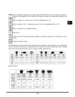 Preview for 49 page of Caple SO209SS Instruction Manual