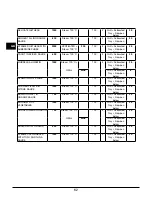 Preview for 62 page of Caple SO209SS Instruction Manual