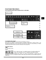 Preview for 83 page of Caple SO209SS Instruction Manual