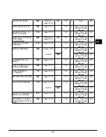 Preview for 97 page of Caple SO209SS Instruction Manual