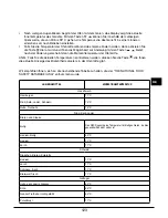 Preview for 123 page of Caple SO209SS Instruction Manual