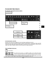 Preview for 153 page of Caple SO209SS Instruction Manual