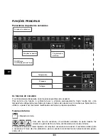 Preview for 188 page of Caple SO209SS Instruction Manual