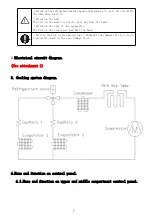 Preview for 12 page of Caple WC177 Technical Information