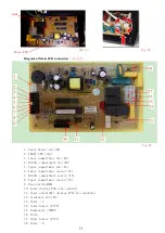 Preview for 25 page of Caple WC177 Technical Information