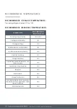 Preview for 22 page of Caple WC1800 Instruction Manual