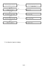 Preview for 17 page of Caple WC6216 Technical Information