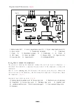 Preview for 24 page of Caple WC6217 Technical Information