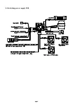 Preview for 5 page of Caple WC6400 Service Manual