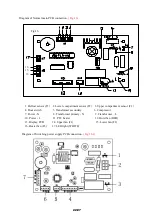 Preview for 22 page of Caple WC6400 Service Manual