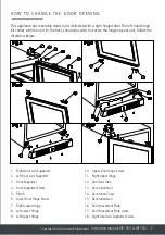 Preview for 17 page of Caple WF1550 Instruction Manual