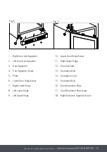 Предварительный просмотр 19 страницы Caple WF1552 Instruction Manual