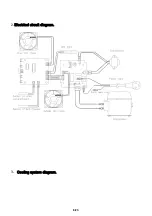 Preview for 10 page of Caple WI152 Technical Information