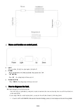 Preview for 11 page of Caple WI152 Technical Information