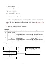 Preview for 12 page of Caple WI152 Technical Information