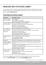 Preview for 21 page of Caple WI6133 Instruction Manual