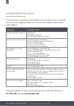 Preview for 26 page of Caple WI6150 Instruction Manual