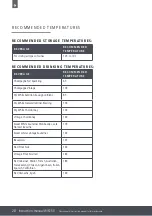 Preview for 28 page of Caple WI6150 Instruction Manual