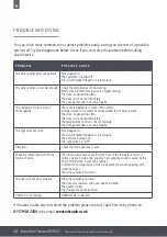 Preview for 28 page of Caple WI6161 Instruction Manual