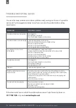 Preview for 24 page of Caple WI6234 Instruction Manual