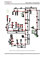 Preview for 28 page of Caple WMF1020 Technical Manual