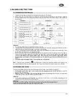 Предварительный просмотр 13 страницы Caple WMi1012 Instruction Manual