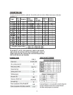 Preview for 11 page of Caple WMi2003 Instruction Manual