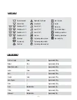 Preview for 15 page of Caple WMi2003 Instruction Manual