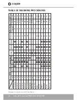 Preview for 24 page of Caple WMI3000 Instruction Manual