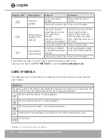 Preview for 32 page of Caple WMI3000 Instruction Manual