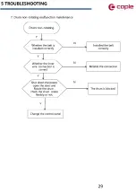 Preview for 29 page of Caple WMI3005 Service Manual