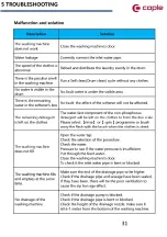 Preview for 31 page of Caple WMI3005 Service Manual