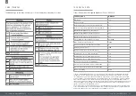 Preview for 18 page of Caple WMI4000 Instruction Manual