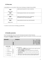 Preview for 16 page of caprari CapDRIVE Use And Installation Handbook