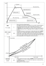 Preview for 22 page of caprari CapDRIVE Use And Installation Handbook