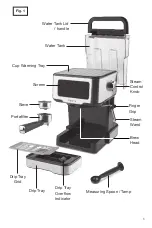 Предварительный просмотр 5 страницы Capresso CafeTS 129.05 Operating Instructions Manual