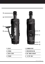 Предварительный просмотр 3 страницы Capri Tools CP32500 User Manual  & Safety Instructions