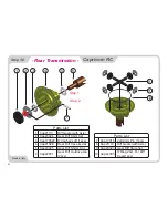 Предварительный просмотр 4 страницы Capricorn LAB-TE02 Instruction Manual