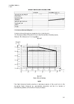 Preview for 62 page of Caproni Vizzola C22J Flight Manual