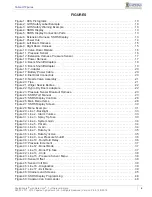 Preview for 7 page of Capstan Turf Sprayer Edition SharpShooter With Rate Sync Operator And  Maintenance Manual