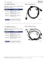 Preview for 17 page of Capstan Turf Sprayer Edition SharpShooter With Rate Sync Operator And  Maintenance Manual