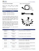 Preview for 20 page of Capstan Turf Sprayer Edition SharpShooter With Rate Sync Operator And  Maintenance Manual