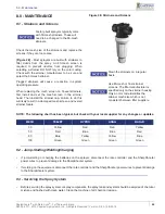 Preview for 47 page of Capstan Turf Sprayer Edition SharpShooter With Rate Sync Operator And  Maintenance Manual