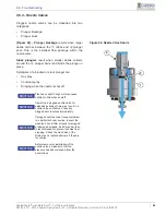 Preview for 65 page of Capstan Turf Sprayer Edition SharpShooter With Rate Sync Operator And  Maintenance Manual