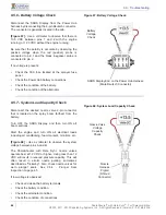 Preview for 68 page of Capstan Turf Sprayer Edition SharpShooter With Rate Sync Operator And  Maintenance Manual