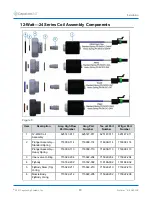 Предварительный просмотр 15 страницы CapstanAG PinPoint III ENVELOP Operator'S Manual