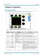 Предварительный просмотр 37 страницы CapstanAG PinPoint III ENVELOP Operator'S Manual