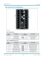 Предварительный просмотр 118 страницы CapstanAG PinPoint III ENVELOP Operator'S Manual