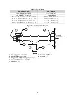 Preview for 18 page of CaptiveAire DOAS RTU Series Installation, Operation And Maintenance Manual